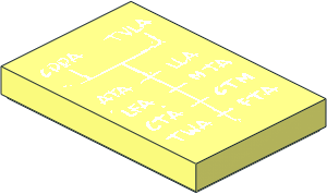 Tile  2 x  3 with Technical Text Tabular on Chalkboard Pattern