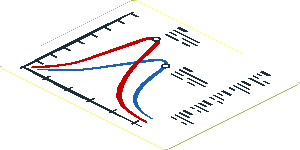 Sticker  2.9 x  3.4 with Blue and Red Curves on White Background