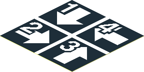 Sticker  1.9 x  1.9 with White Arrows Down, Right, Up and Left, Numbers One to Four on Black Background