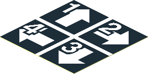 Sticker  1.9 x  1.9 with White Arrows Up, Right, Down and Left, Numbers One to Four on Black Background