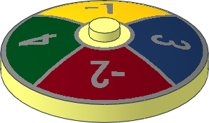 Dish  4 x  4 Inverted with Silver "-1", "-2", "3" and "4" on Dark Blue, Dark Green, Dark Red and Yellow Background Pattern